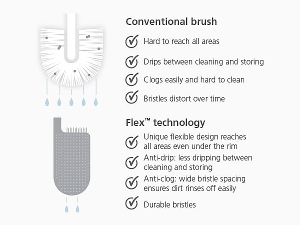 Joseph Joseph Flex Lite Silicone Toilet Brush with Slimline Holder Set, Flexible Head, drip, Anti-Clog deep Clean - Gray/White