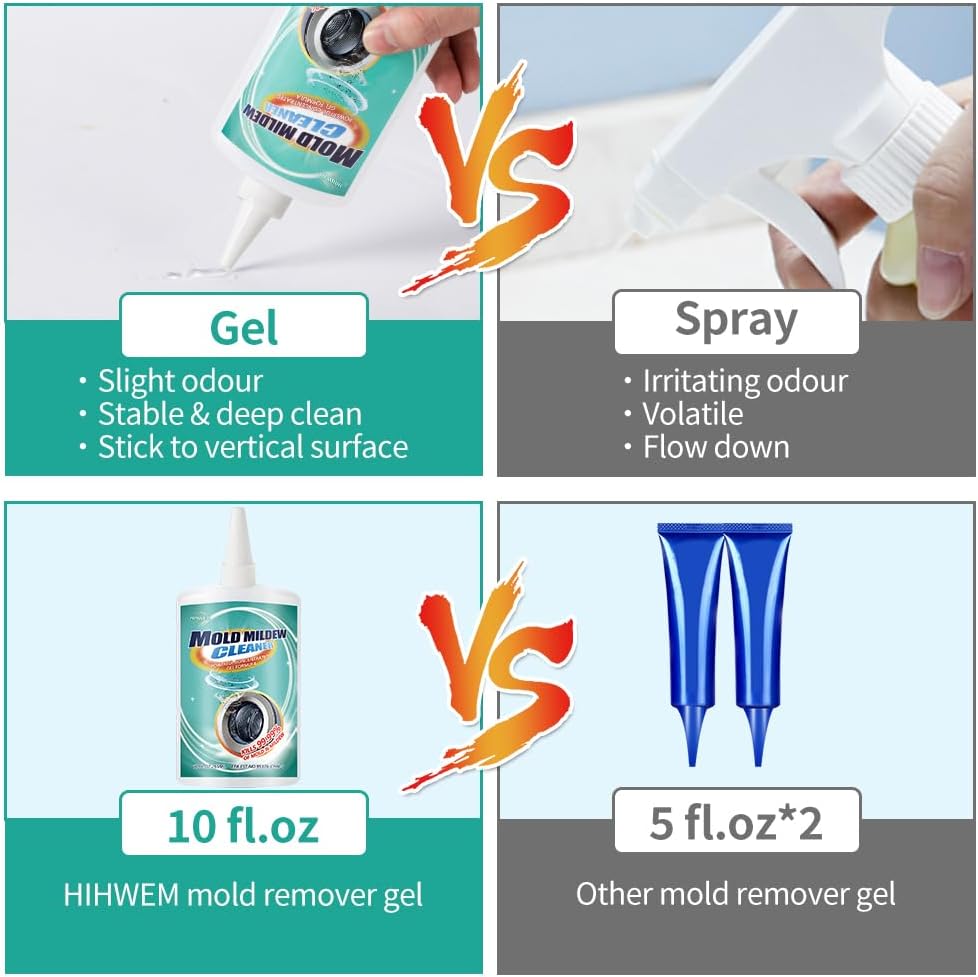 HIHWEM MoldStain Remover Gel, Washing Machine Seal Cleaner for Front Load Washer, Tiles Grout Cleaner Bathroom Cleaning Home Kitchen Sinks Caulk Cleaning, 10 Oz