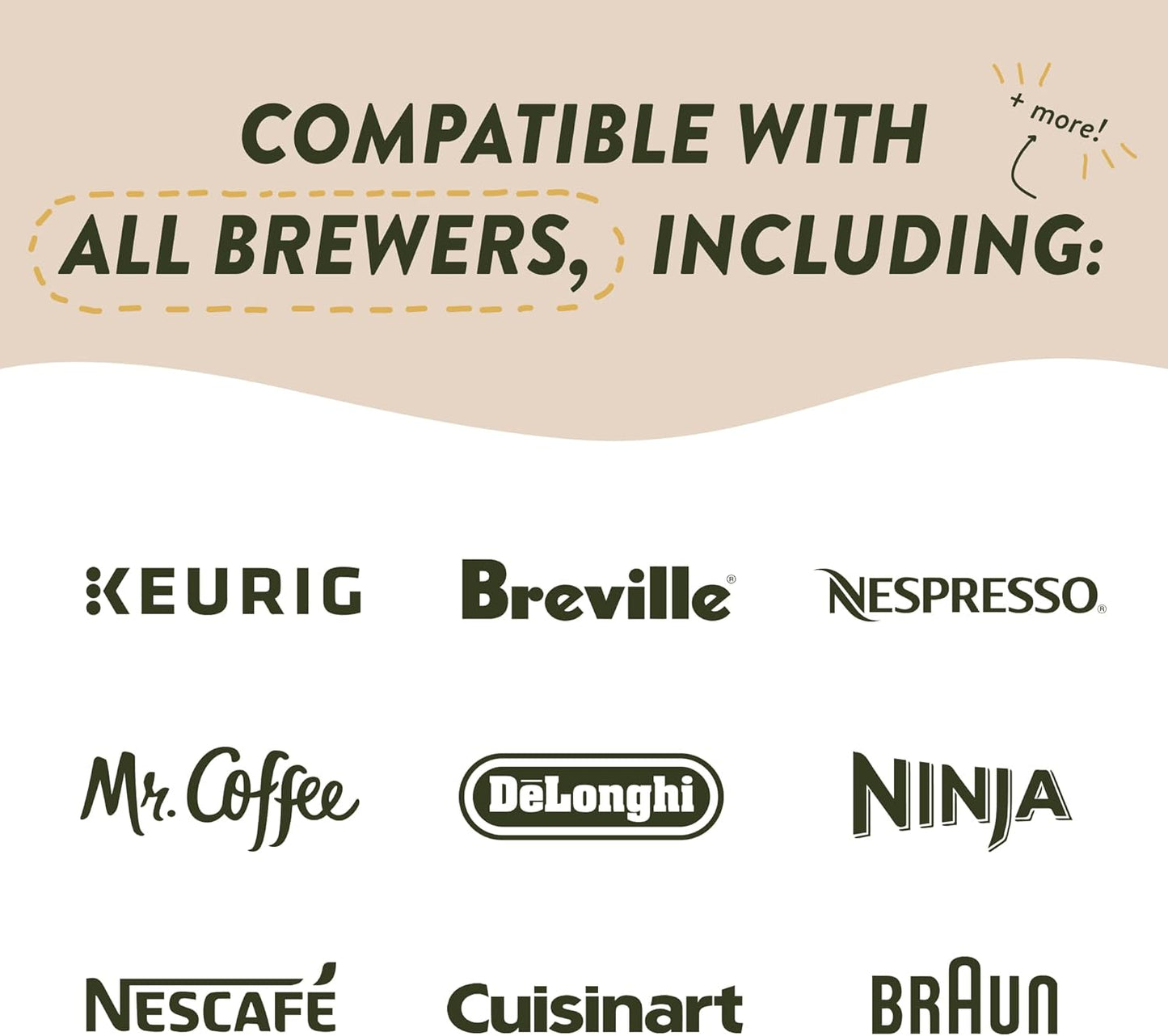 Universal Descaling Solution for Keurig, Nespresso, Breville, DeLonghi & Ninja (2 Uses) – Professional Coffee Descaler & Cleaner – Removes Limescale to Restore Flow & Temp – Odorless & Residue-Free