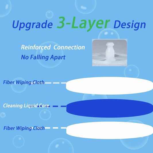20 Count Toilet Wand Refills Fits Clorox Wand, 3X Cleaning Exclusive Upgrade Formula Disposable Toilet Bowl Wand Refills, No Falling Apart, Fits Most Brand Toilet Brushes Cleaning Systeam