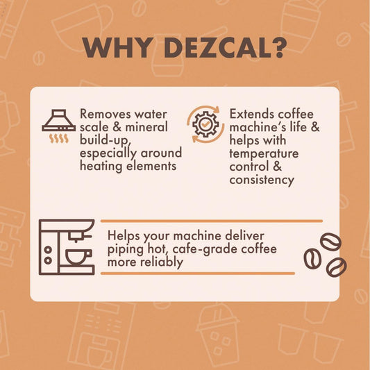 Urnex Liquid Dezcal Activated Descaling Solution - 33.6 Ounce (8 Uses) - For Use With Keurig 1.0/2.0, Home Coffee and Espresso Machines, Kettles, Garment Steamers