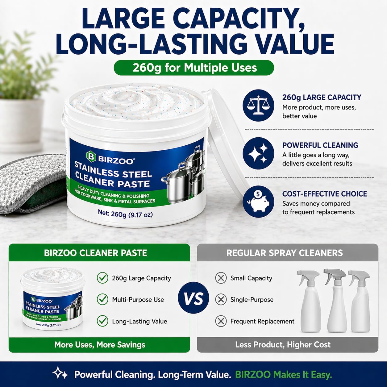 Stainless Steel Cleaner Paste, Heavy Duty Burnt Pan Cleaner for Pots, Stove, Sink & Cookware, Removes Grease & Stains with Scrubber & Steel Wool