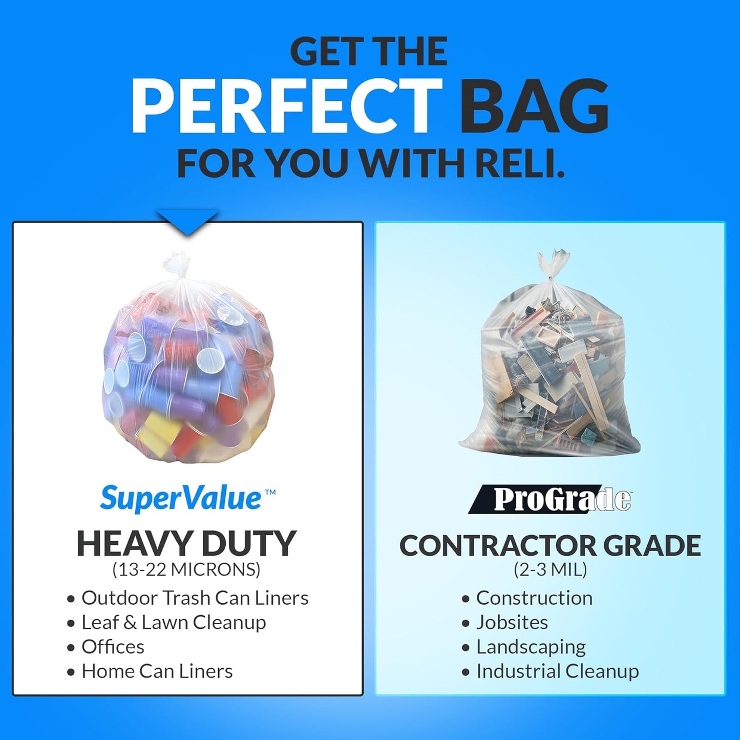 Reli. 40 to 45 Gallon Trash Bags Heavy Duty | 125 Trash Bags with Ties | Super Sizeable, Clear, Serious Garbage Cleanup