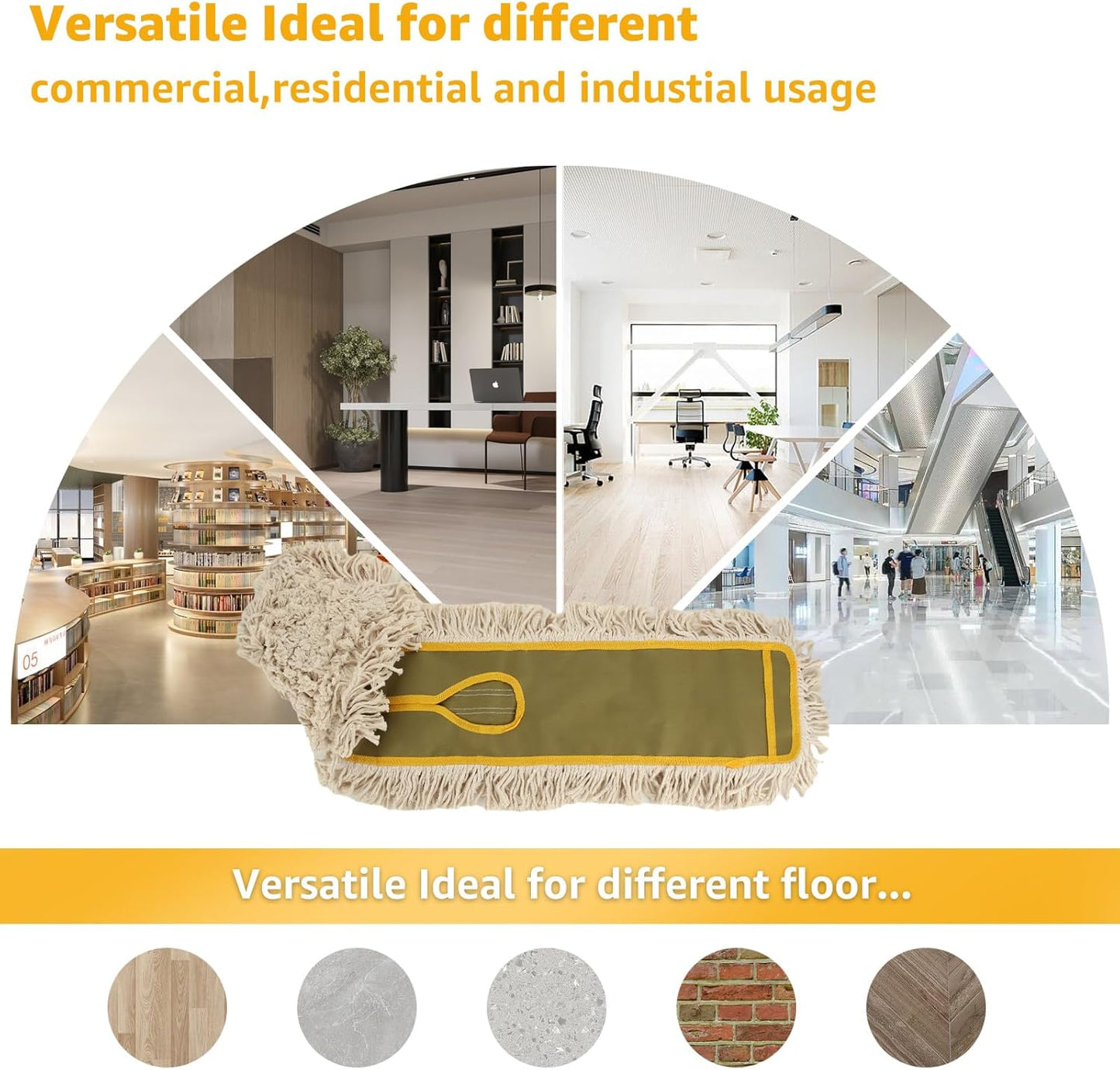 YAYODS 3 Pack Dust Mop Replacement Head, 36'' Dust Mops for Floor Cleaning Replacement Reusable Industrial Cotton Dust Mop Refill for Hardwood Floors, Ceramic, Marble, Tile