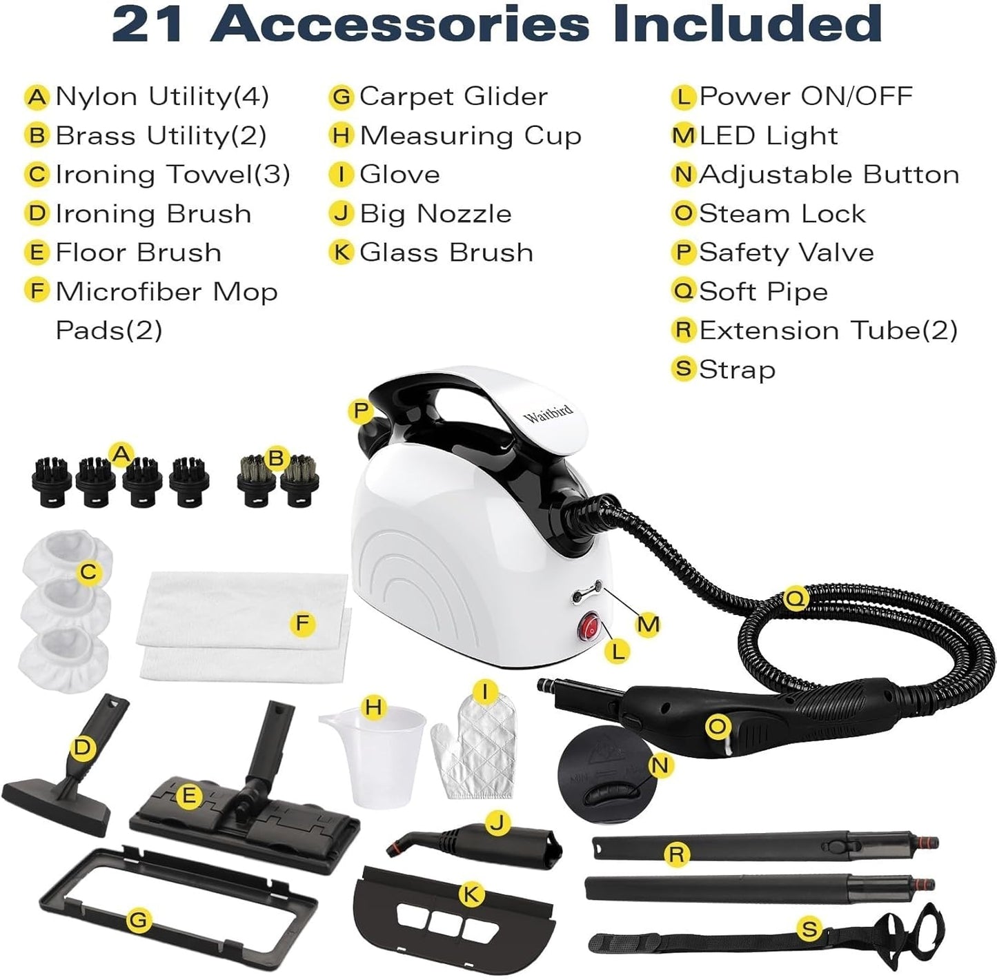 Waitbird Steam Cleaner, Steam Cleaner For Home, Handheld Steamer For Cleaning With 21 Accessories, 248 °F High Temperature, Suitable for Grout, Floor. Sofas, Upholstery, White