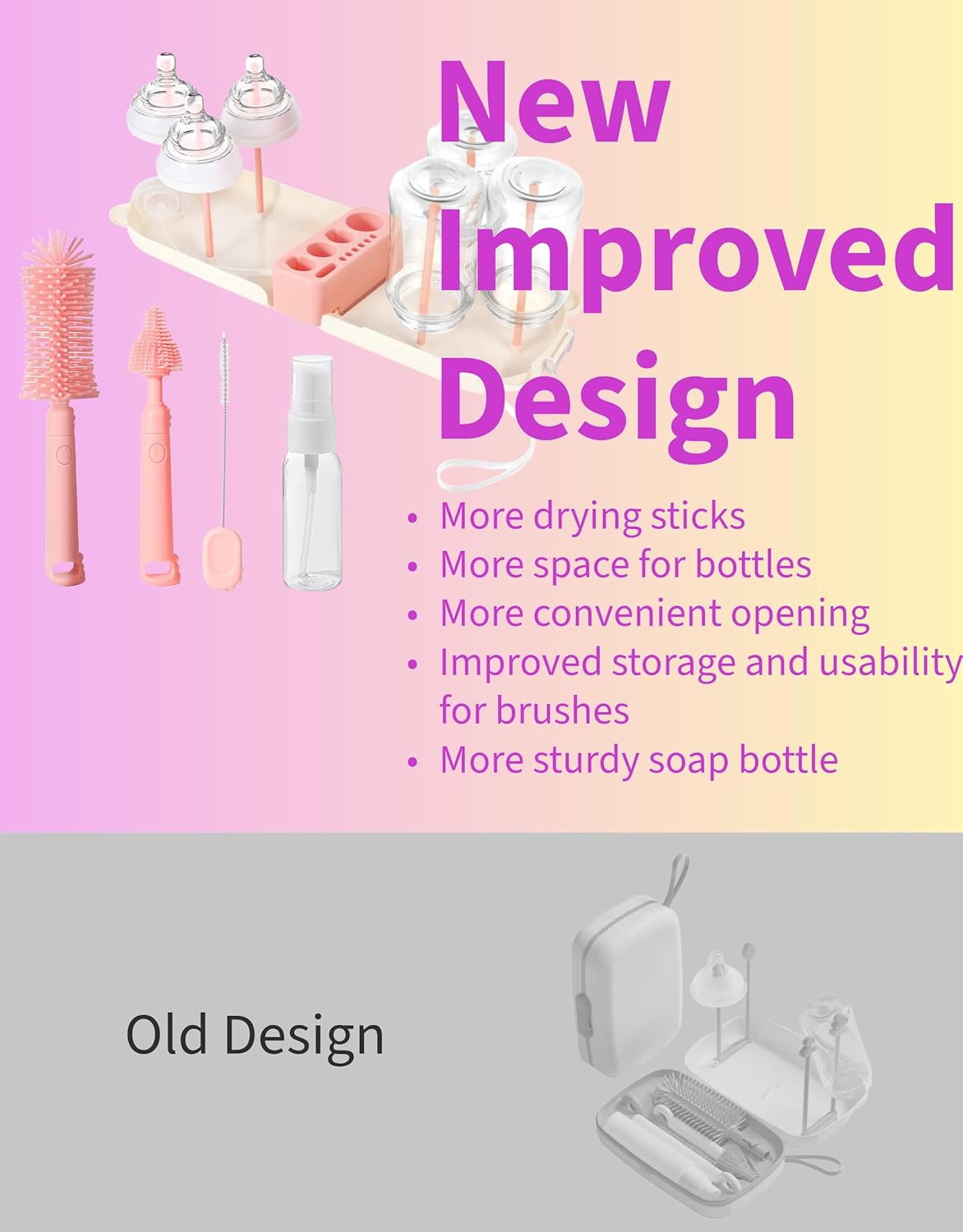 Travel Bottle Cleaner kit, 7in1 Baby Toddler Travel Essential Silicone Bottle Brush Set, Nipple, Drying Rack, Straw, & Breast Pump Cleaning, Soap Dispenser & Organizer Case, Gift Mom