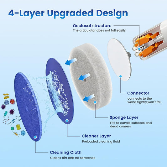 JUDRDO Disposable Toilet Brush,Toilet Bowl Cleaner,Wall Mounted Toilet Bowl Brush with 36 Refills for Deep Toilet Cleaning,Toilet Brush and Holder Set for Hygienic Bathroom Maintenance