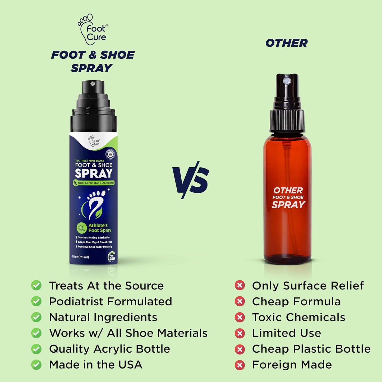 Tea Tree Foot Odor Spray - Mint Blast Shoe Deodorizer for Smelly Feet, Athletes Foot Spray Odor Eliminator No More Smelly Shoes or Stinky Feet | Removes, Controls & Prevents Odors - 120ml Made in USA