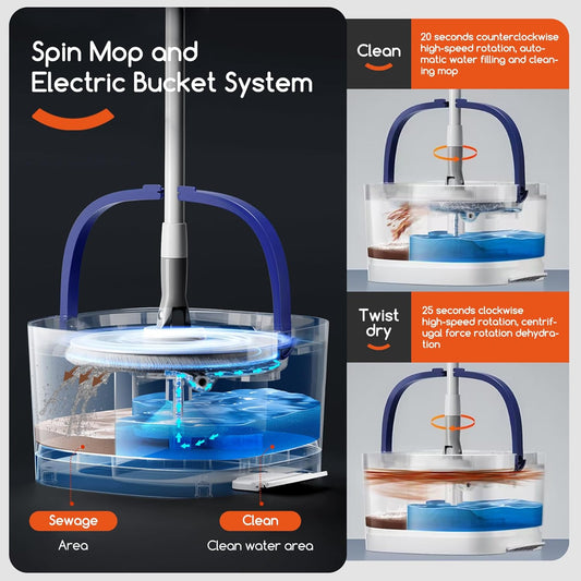 REECOO Spin Mop and Electric Bucket System, Unique Automatic Washing and Wring Electric Bucket, Upgrade Spin Mop Bucket with 2 Microfiber Cloths,Suitable for Hardwood Tile Marble Floor-White