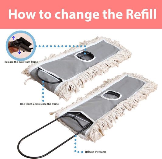 2 Pack of 24 Cotton Refills for Industrial Class Floor Dust mop Series Can be fit with Others