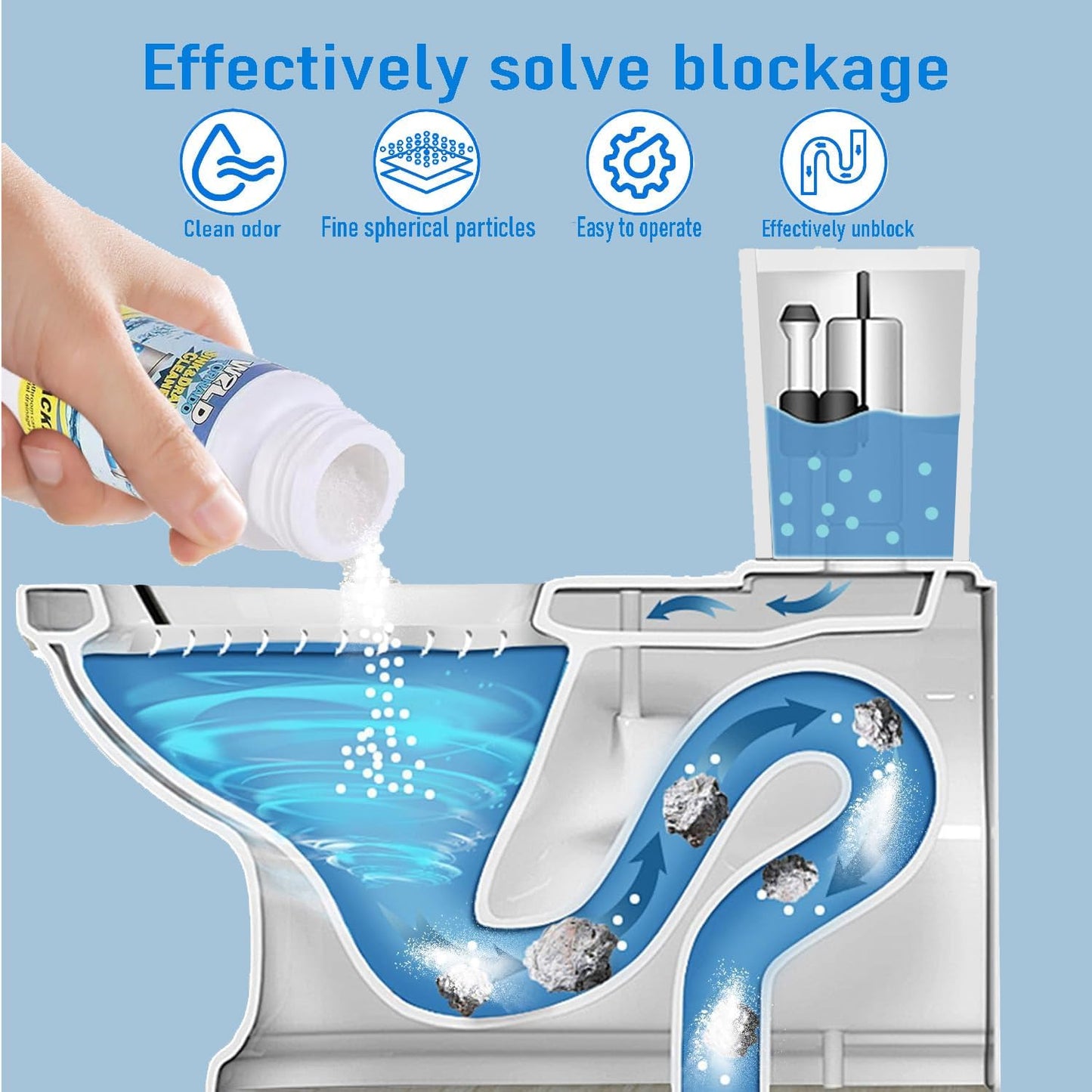 Wild Tornado Pipe Dredge, drain clog remover,Powerful Sink and Drain Cleaner, Fast Foaming for Kitchen and Pipes Cleaning Tool(4pcs)