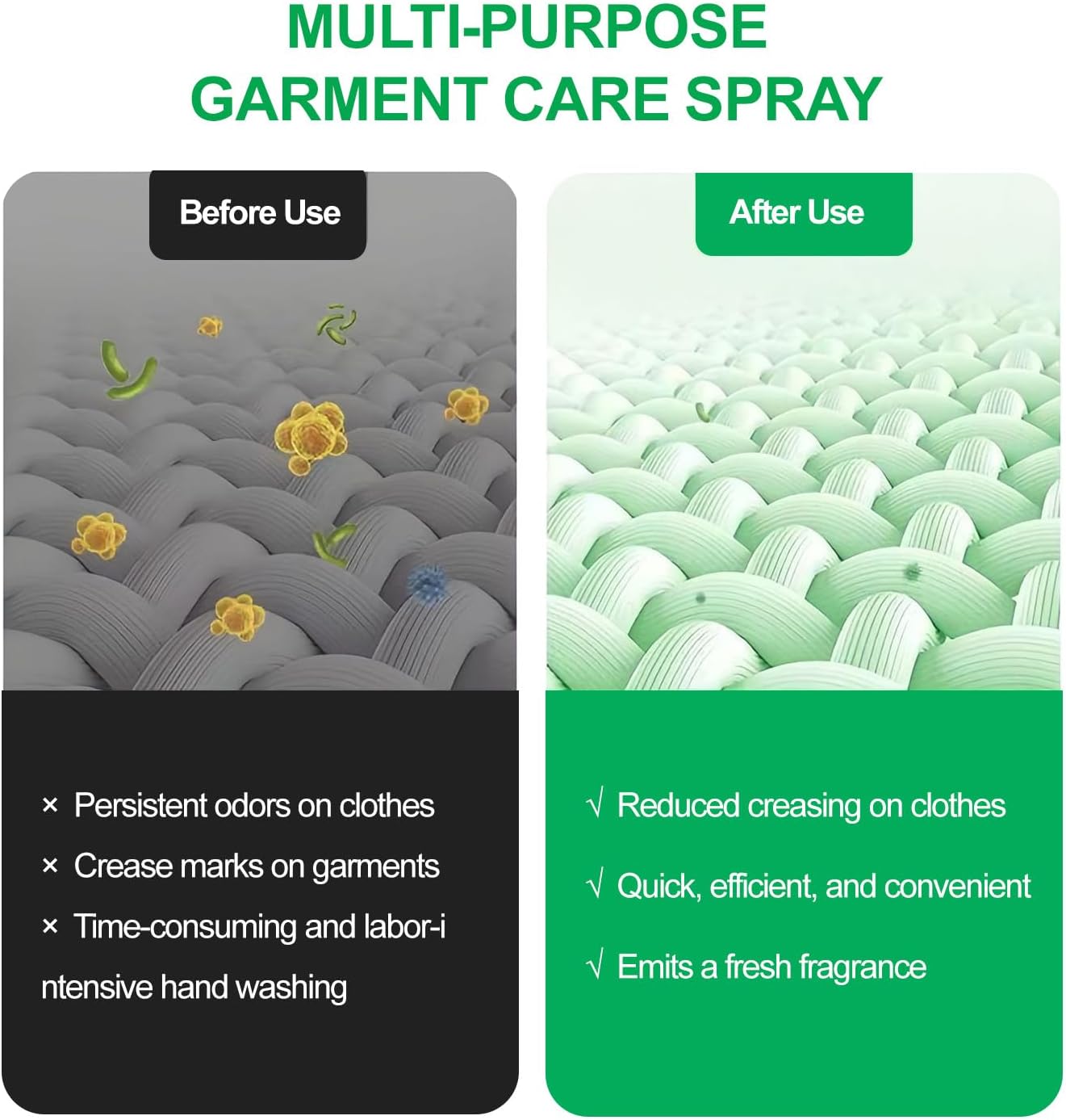 Wrinkle Releaser Spray, Wrinkle Free Fabric Refresher Spray, Stain Remover Kit, Smooths Wrinkles on Clothes Without Ironing, Instant Odor Eliminator, Fabric Refresher (250ml)