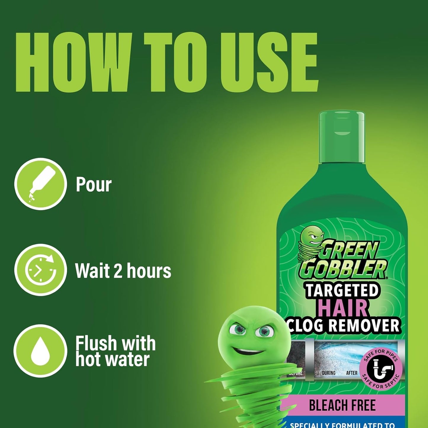 Green Gobbler Hair Drain Clog Remover | Formulated to Quickly Dissolve Hair Clogs