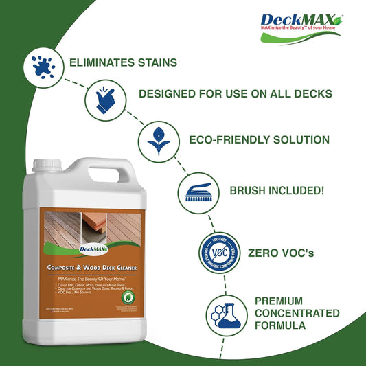 DeckMax Premium Deck Cleaner Kit | Deck Cleaner and Mildew Remover | Cleans up to 1,500 Sq. Ft. | Safe for Trex, Timbertech & Wood Decking | Powerful & Eco-Friendly Deck's Cleaning Solution