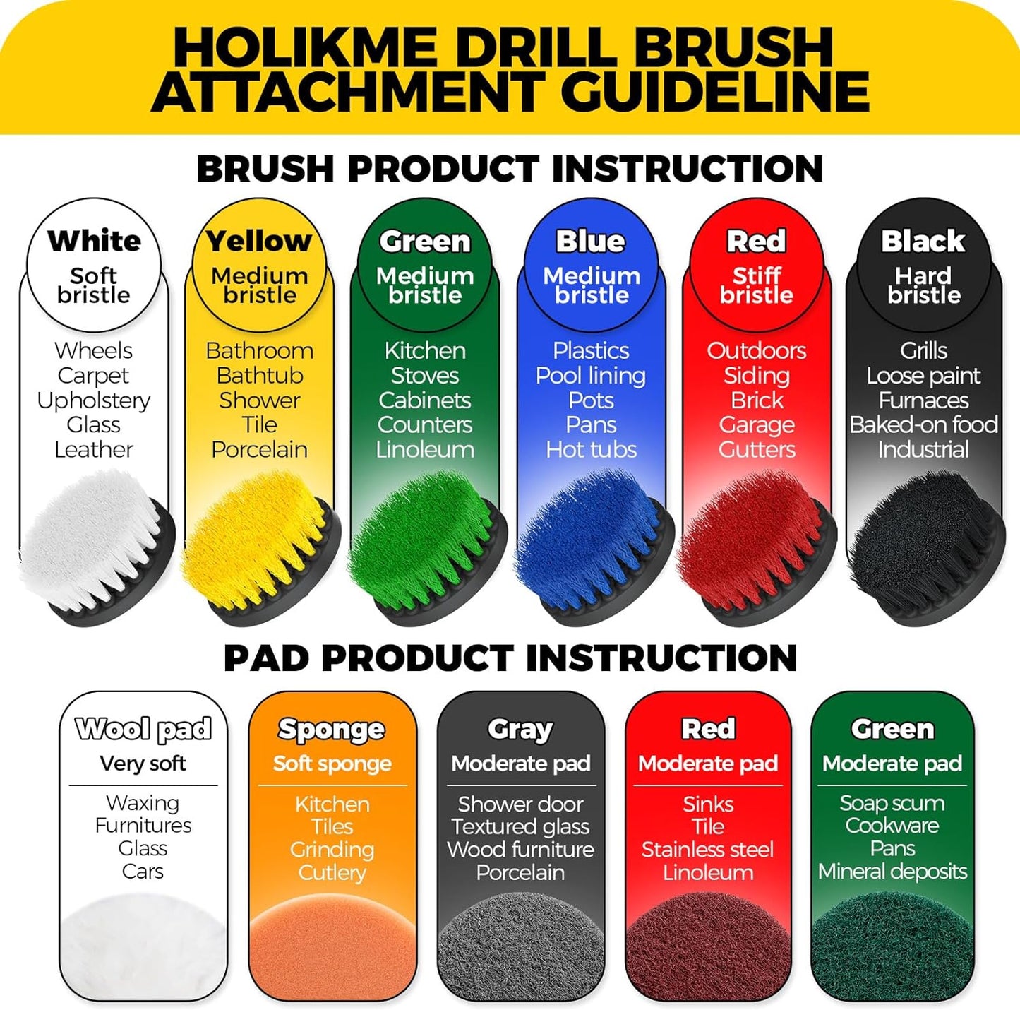 Holikme 15-Piece Drill Brush Attachment Set - Power Scrubber, Crevice, Scrub, Bathroom Gap, Grout, Tile & Kitchen Cleaning Brushes