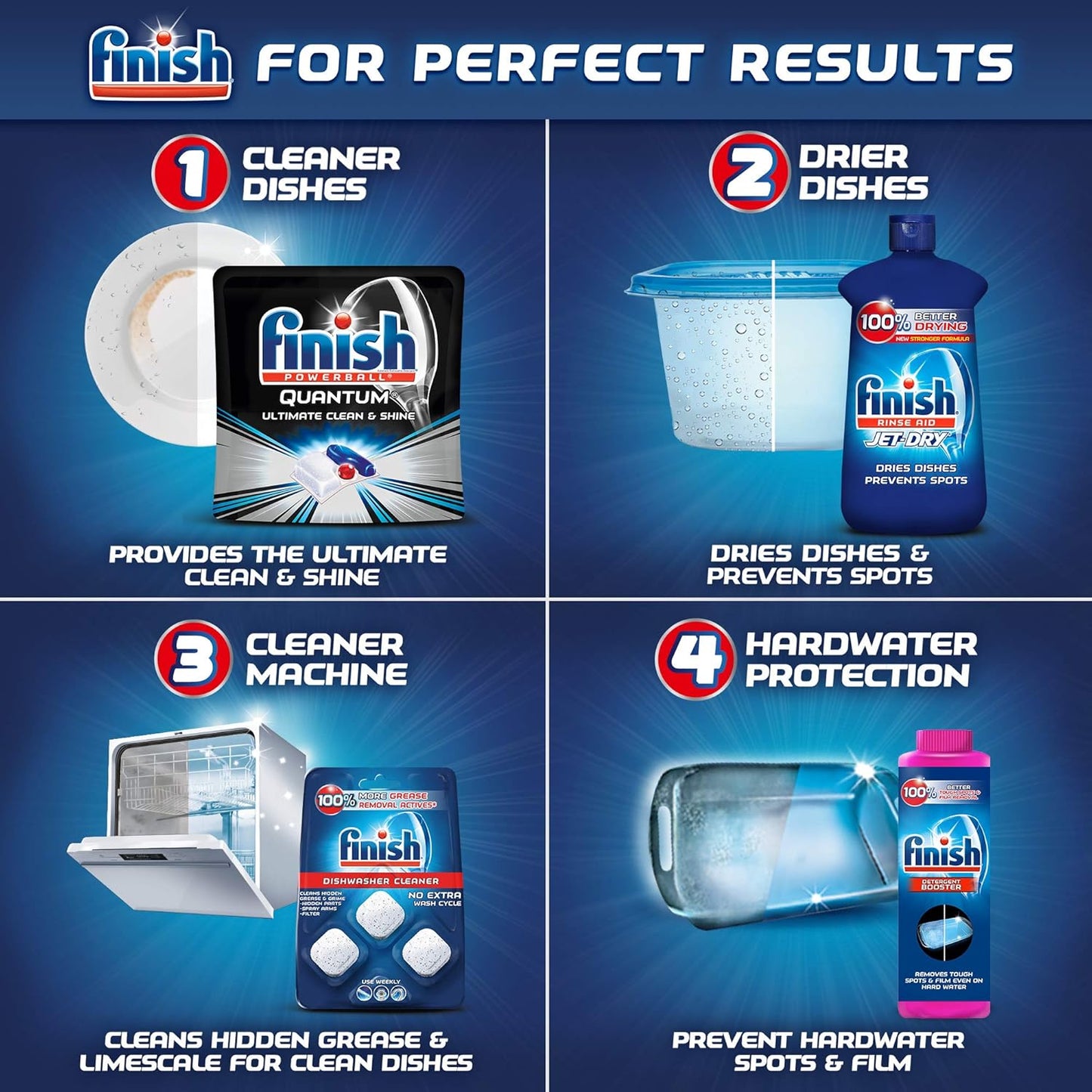 Finish Gelpacs Dishwasher Detergent, Orange Scent, 84 Count