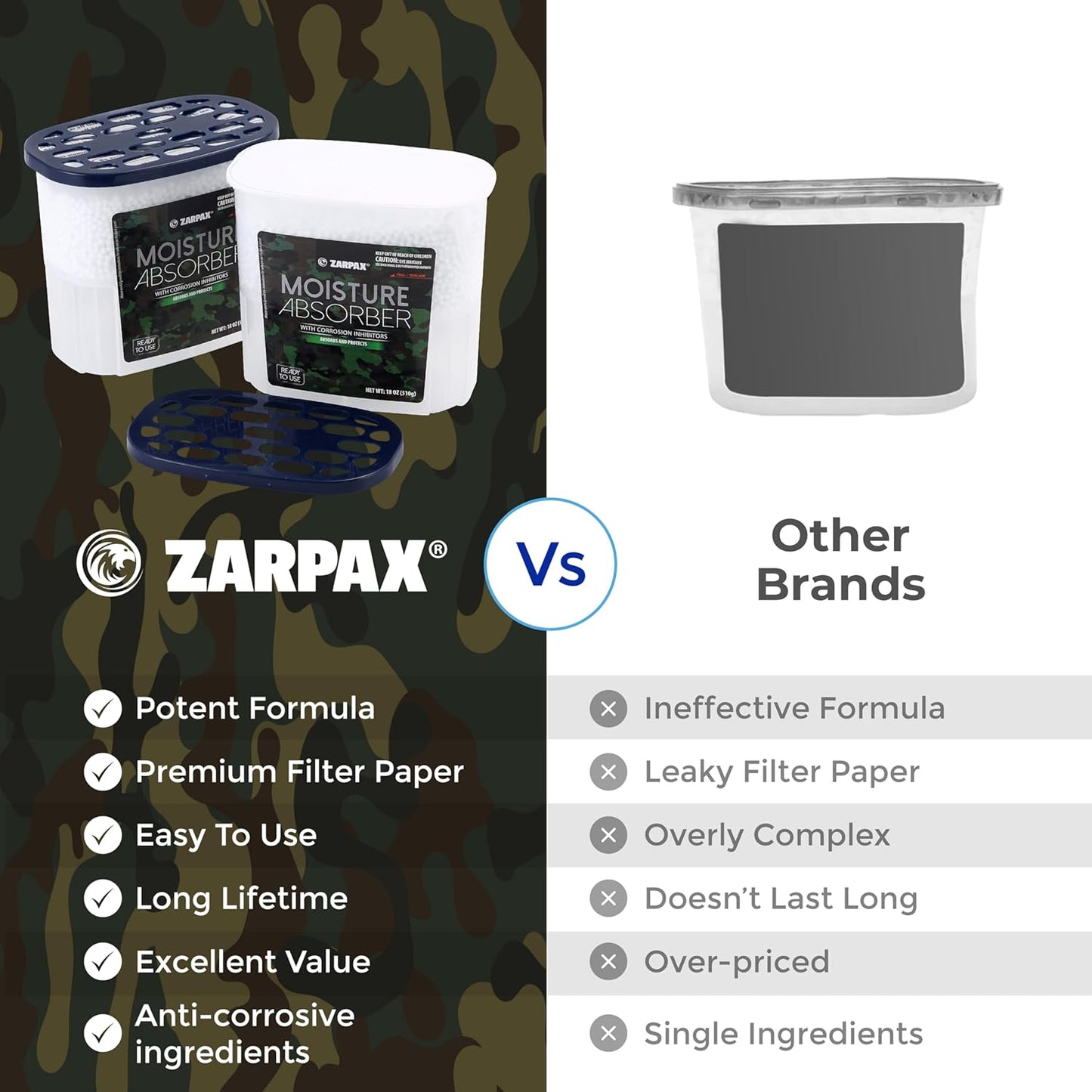 ZARPAX Moisture Absorber Activated Charcoal 10.5 oz/300g | Removes Moisture, Damp, Humidity & Odors | Odor Absorber | Moisture Trap for Bathroom, Closet, Kitchen & Small Spaces | Set of 6