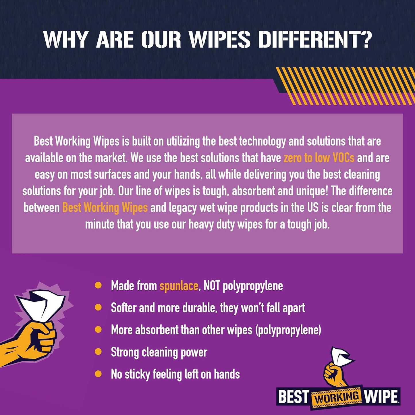 Heavy-Duty Disposable Industrial Work Cleaning Wipes with Dots for Scrubbing, Cleans Paint, Oil, Grime, Grease, Shoes, Engines, Tools, Extra Large, 7” x 10”, 30 Wipes