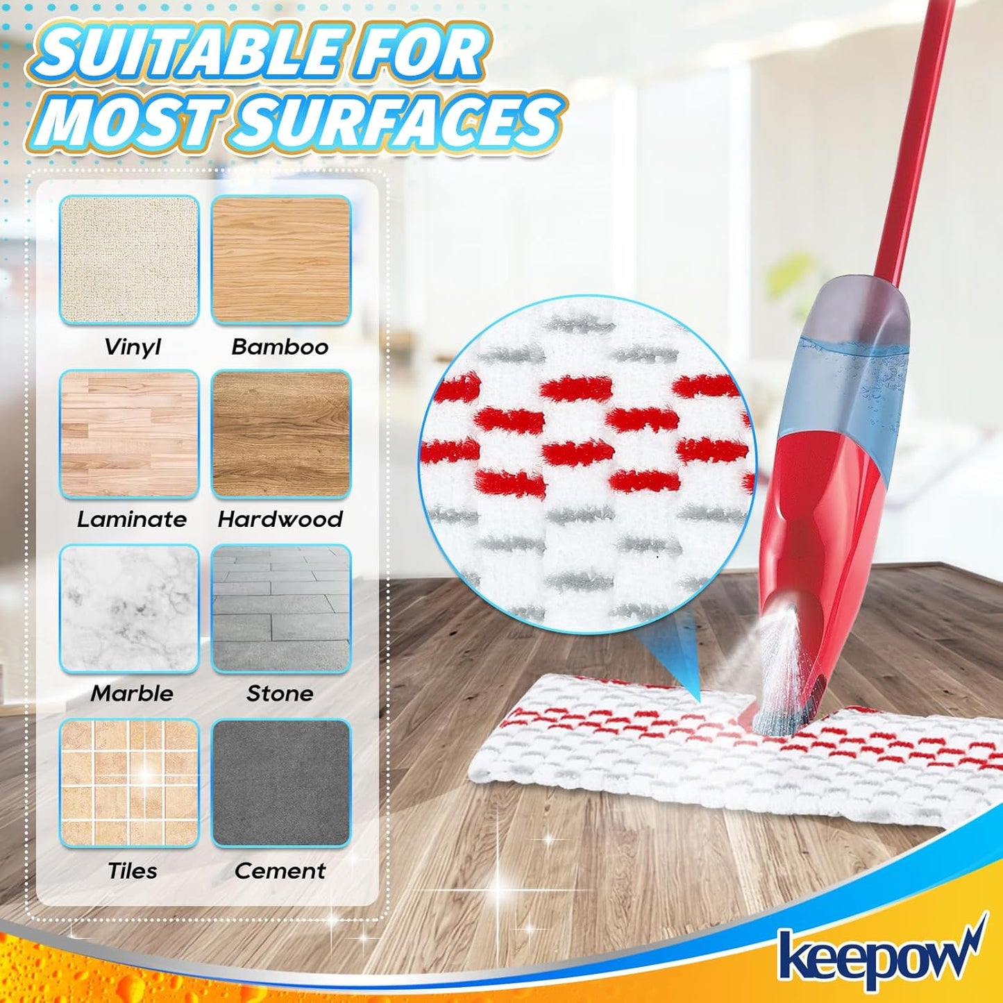 KEEPOW Mop Pads Refills Compatible with O-Cedar Promist Max Spray Mop Double-Side Washable Reusable Flip Mopping Pads Replacement for Dry Wet Floor Cleaning,5 Packs