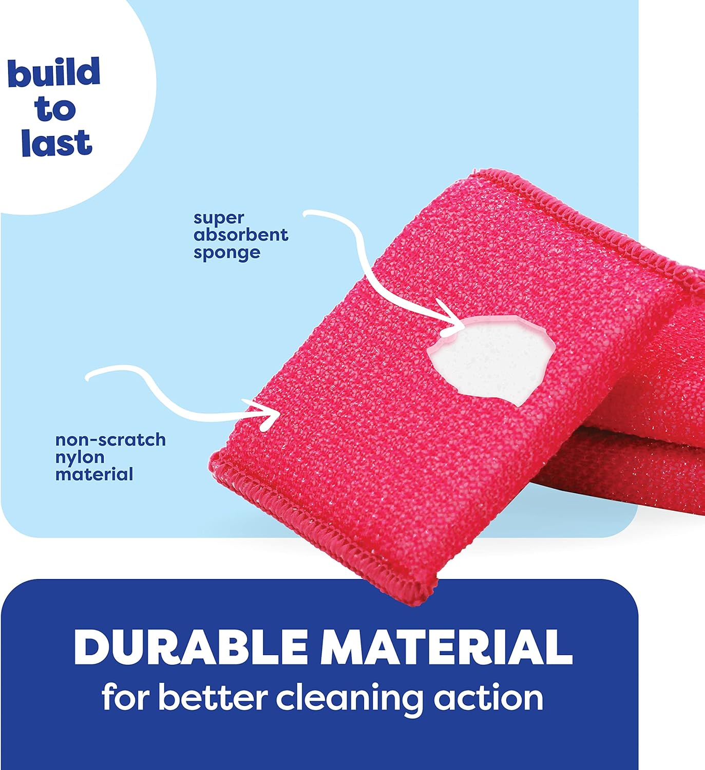 SCRUBIT Multi-Purpose Dish Scrub Sponge, Non Scratch Scouring Pads, Cleaning Sponges for pots & Dishes - Pot Scrubber Sponges for Kitchen & Bathroom - 12 Pack Dish Sponge (Blue,Red,Green)