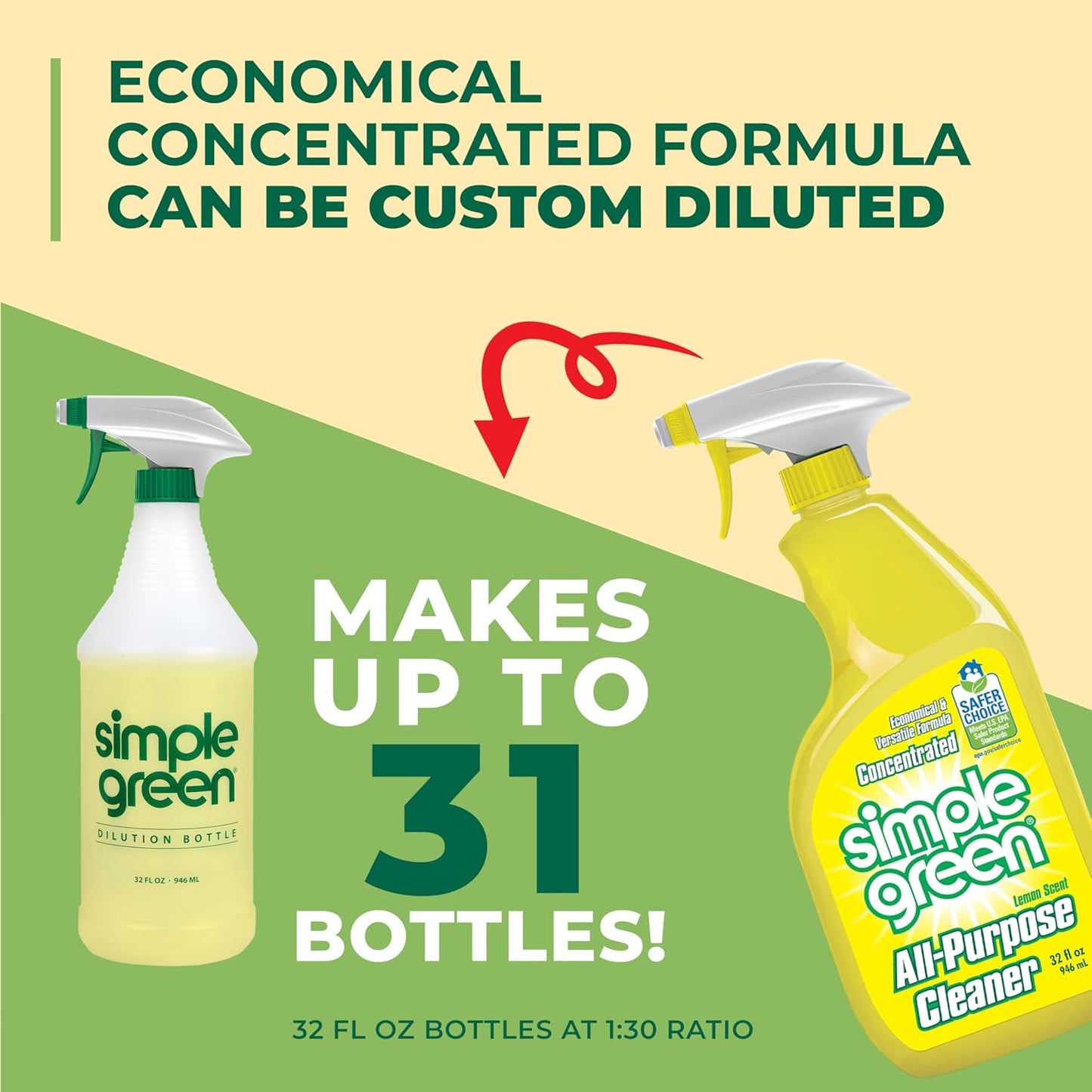 Simple Green AllPurpose Cleaner, 32 Fl Oz (Pack of 3), Original