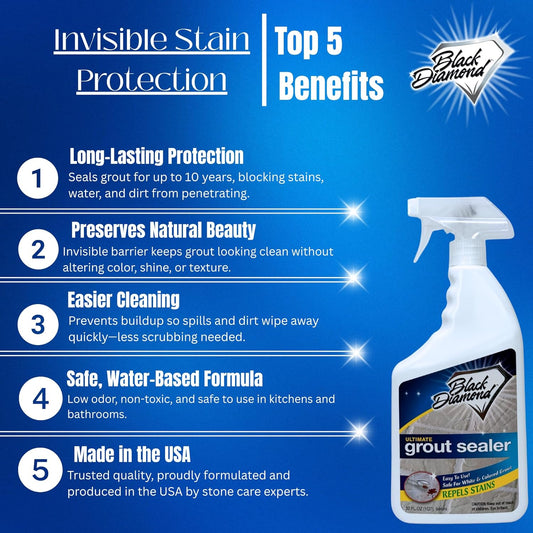 ULTIMATE GROUT SEALER – Professional Strength Tile, Stone & Grout Protection for Showers, Floors & Backsplashes | Easy-Clean, Stain & Moisture Repellent – Low Odor Contractor Grade (Quart)