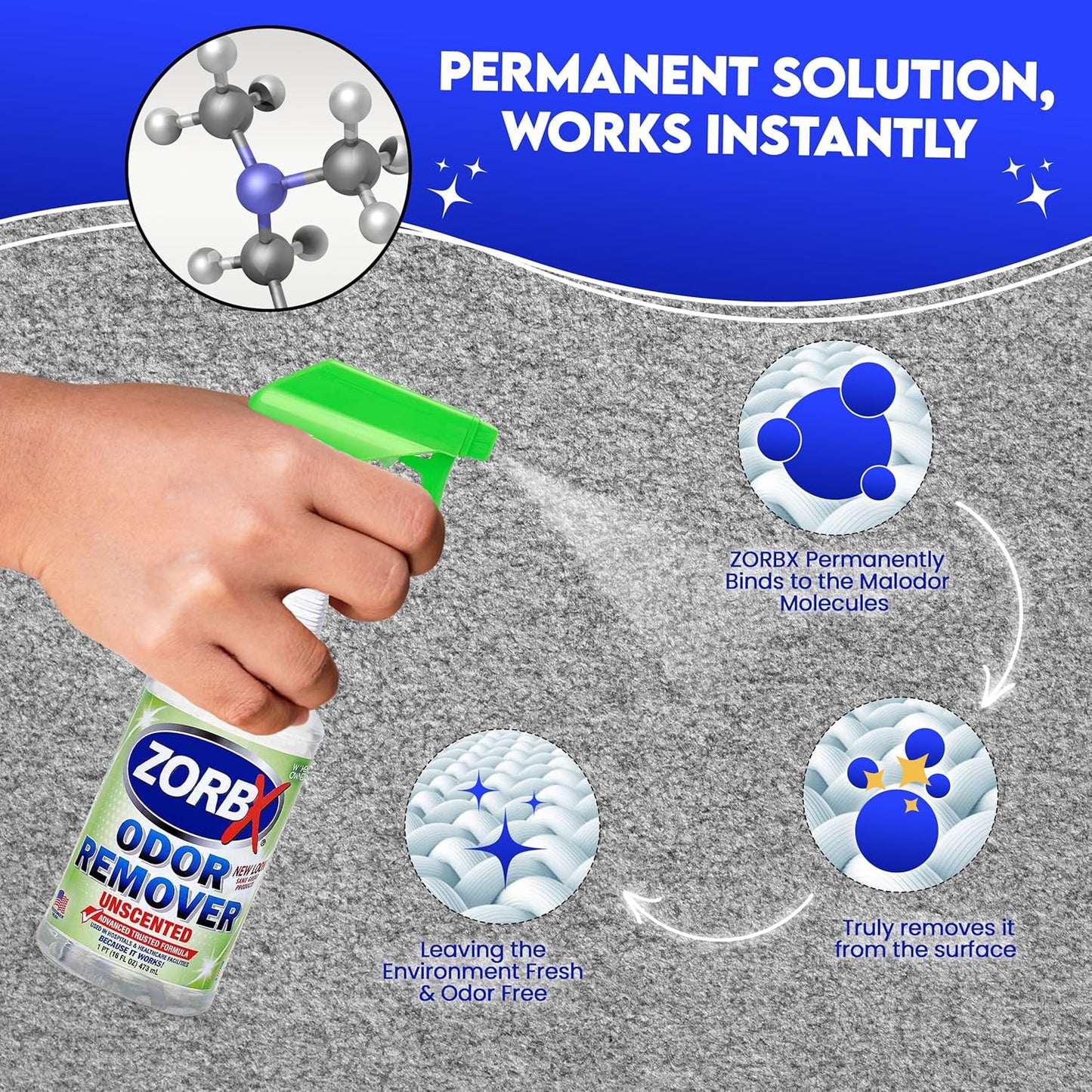 ZORBX Unscented Odor Eliminator for Strong Odor 2 Fl Oz Pack of 5 - Used in Hospitals & Healthcare Facilities - Advanced Formula, Fast-Acting Odor Remover Spray for Dog, Cat, House & Carpet