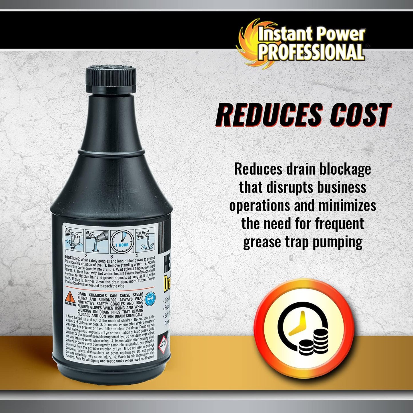 Instant Power Professional Heavy Duty Drain Opener - Sink and Shower Drain Cleaner, Clog Remover and Deodorizer, Dissolves Hair and Grease Clogs, Ready to Use, Made in USA - 20 Fl Oz
