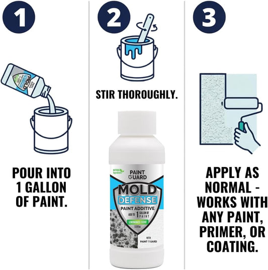 Paint-Guard Mold and Mildew Defense Paint Additive (2 Gallon Treatment)