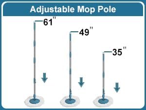 Stainless Steel Extendable Mop Handle with 2 Microfiber Replacement Heads & 360° Rotating Base Plate — Fits Standard Mop Buckets -White