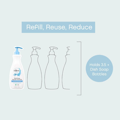 AspenClean | Dish Soap & Refill | Eucalyptus and Rosemary | Liquid Dishwashing Detergent Soap | Non - Toxic | 100% Natural | EWG Verified | 64 fl oz - Refills Over 3.5 Standard Soap Bottles