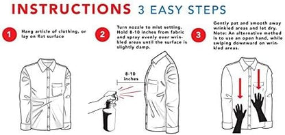 Wrinkle Remover Spray - Fabric Refresher with Fresh Laundry Scent - Odor Remover & Fast Drying Ironing Spray - Mist Nozzle Wrinkle Release Spray for Clothes – (2Pack - 32Oz)