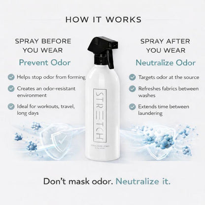 FOREVER NEW Stretch Athleisure Pre-Treatment Odor Removal Spray -Natural Fabric Refresher, 7 Fl Oz