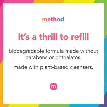 Method Gel Dish Soap Refill, Clementine Scent, Powerful Cleaning Formula, Large Refill Tub, Cuts Through Grease, 54 Fl Oz