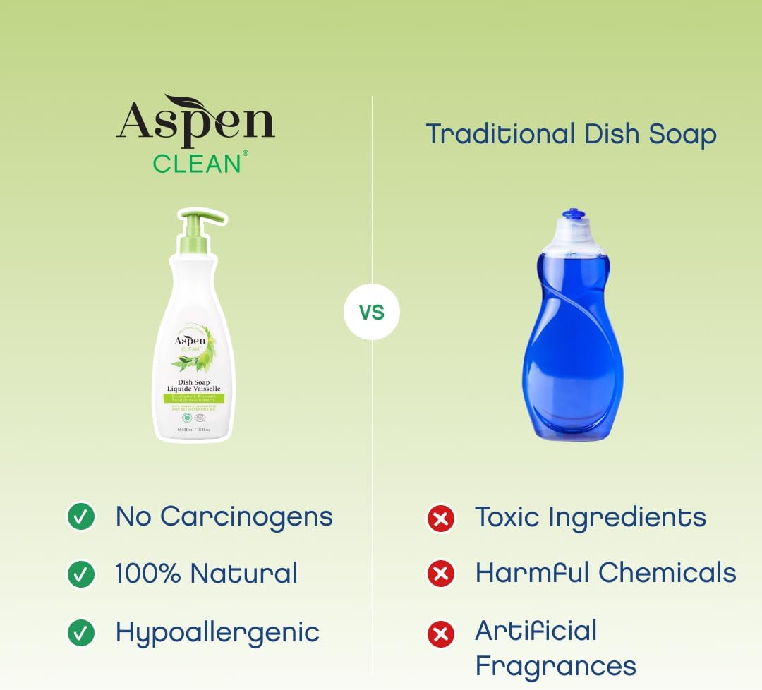 AspenClean | Dish Soap & Refill | Eucalyptus and Rosemary | Liquid Dishwashing Detergent Soap | Non - Toxic | 100% Natural | EWG Verified | 64 fl oz - Refills Over 3.5 Standard Soap Bottles