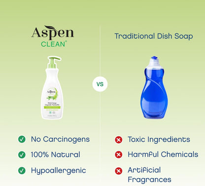 AspenClean | Dish Soap & Refill | Eucalyptus and Rosemary | Liquid Dishwashing Detergent Soap | Non - Toxic | 100% Natural | EWG Verified | 64 fl oz - Refills Over 3.5 Standard Soap Bottles