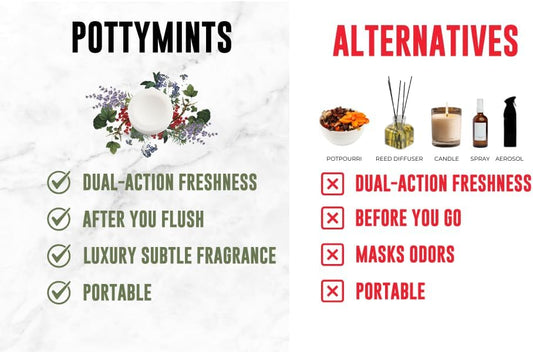 Potty Mints Dissolvable Air Freshener Toilet Tablets | Jasmine and Honeysuckle| Long-Lasting, Non-Toxic | Made in The USA | Discreet Packaging, Septic Safe | Travel Friendly (20 Bag)