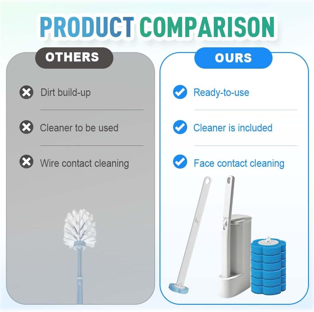 Upgrade Disposable Toilet Brush, Disposable Toilet Cleaning Set with Holder & Refills, Extended Handle Bowl Brush for Hygienic Bathroom Maintenance, 18 Disinfecting Heads Included (White)