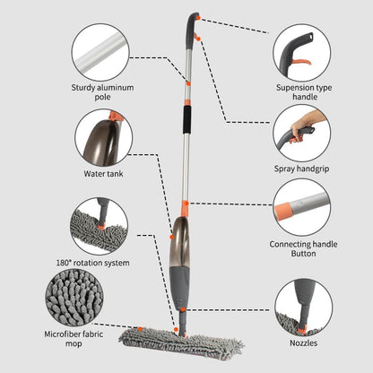 3-in-1 Spray Mop Set with Double-Sided Chenille, Microfiber, and Squeegee Pads - Lightweight Aluminum Handle, 520ML Water Tank, All-Floor & Window Cleaning (Stella - LV-S03)