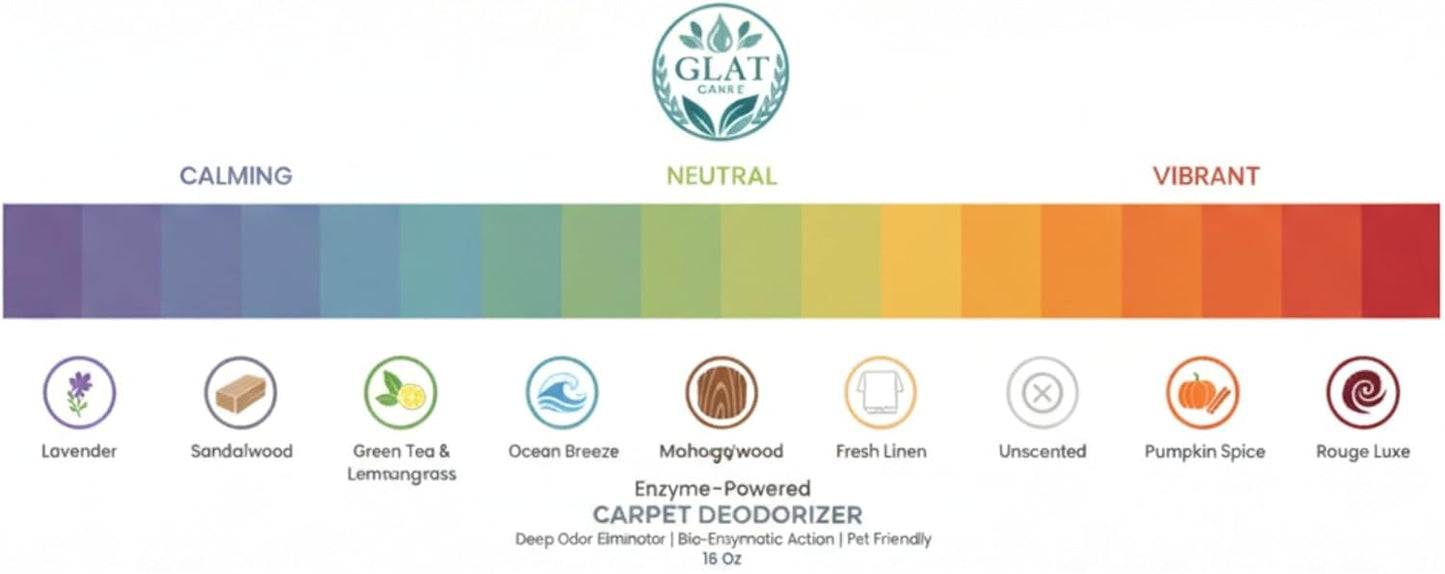 Enzyme-Powered Carpet Deodorizer (Powder) - Vanilla Pumpkin | Natural Pet Odor Eliminator | Bio-Enzymatic Formula, Premium Performance, Eco Friendly | 16 oz
