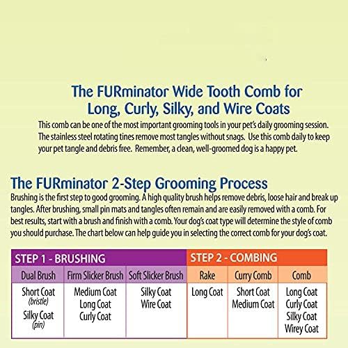 FURminator Hair Collection Rubber Brush For Cats Removes Loose Hair On Pets, Upholstery, Clothing, Carpets And Rugs For Easy Cleanup, 1 Count