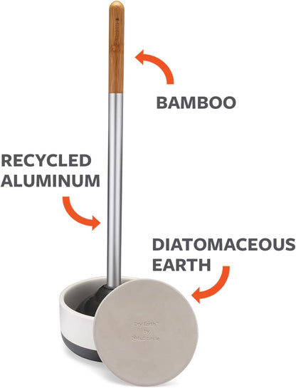 Full Circle Refill Component - Dry Earth Disk for Royal Plunge Toilet Plunger, Instant-Dry Construction for Mold & Mildew Prevention