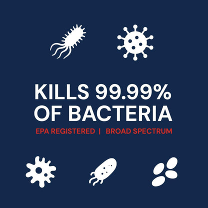 LEXX® RTU Broad Spectrum Disinfectant & Cleaner - EPA Registered, Kills 99.99% of Bacteria - Hospitals, Schools, Offices, Homes - Citric Acid, Safer Choice, Non-Toxic, No Bleach - 32 fl. oz. Spray