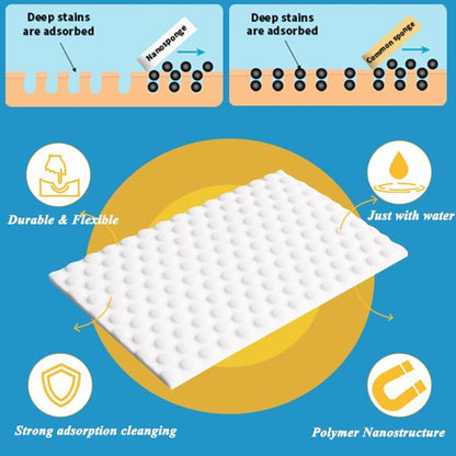 Magic Sponge Eraser Sheets, 52Pcs All-Purpose White Melamine Sponge Convex Point Disposable Magic Cleaning Wipes for Furniture Kitchenware, Hard-to-Reach Places, Shoe