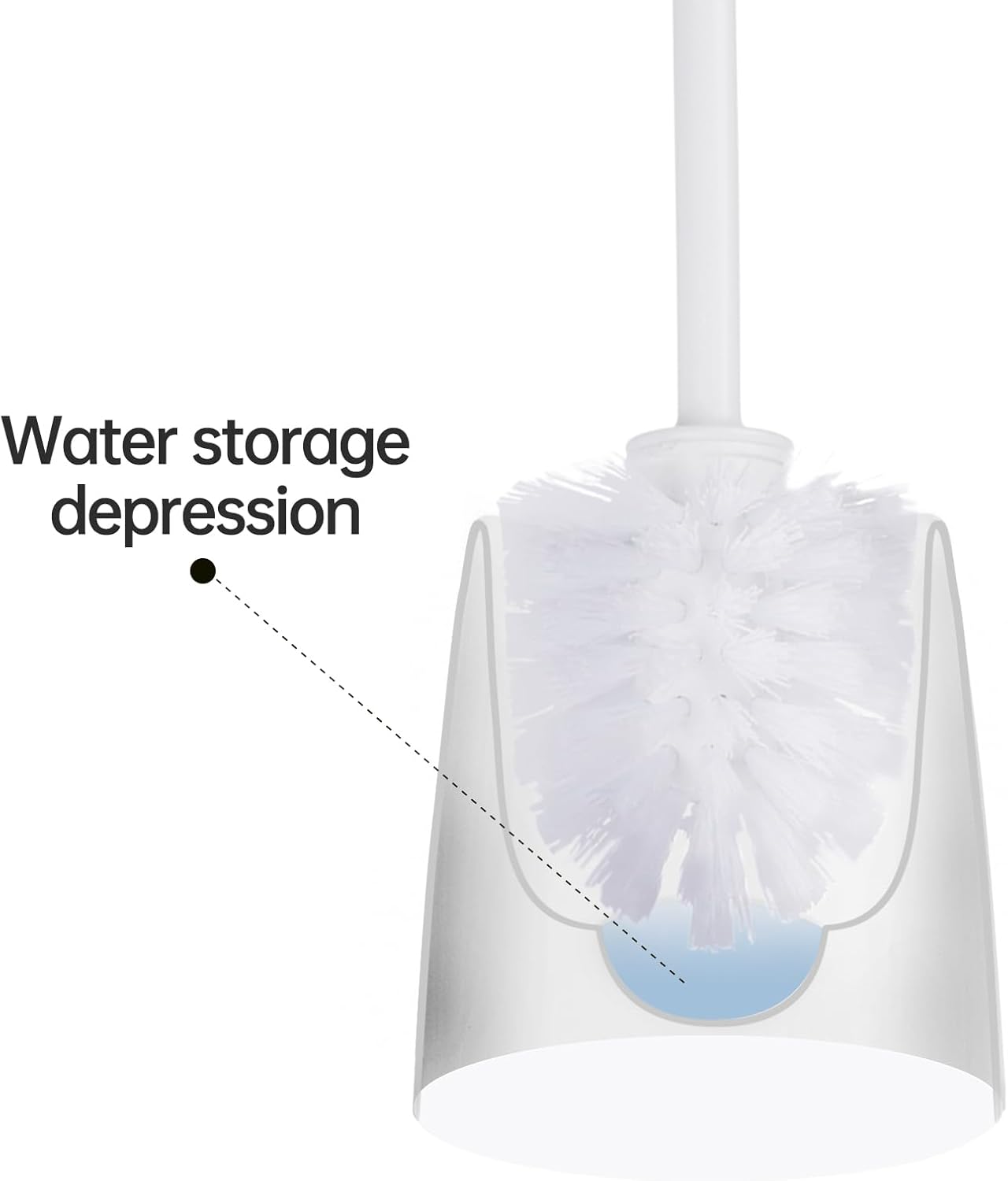 2-Pack Toilet Brush Holder Only, The Crisp White Toilet Brush Holder is Suitable for Many Toilet Brushes and can Effectively Conceal the Toilet Brush, for Bathroom/Restroom Storage