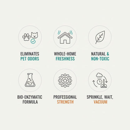 Enzyme-Powered Carpet Deodorizer (Powder) - Pumpkin Spice Scent | Natural Pet Odor Eliminator | Bio-Enzymatic Formula, Premium Performance, Eco Friendly | 16 oz