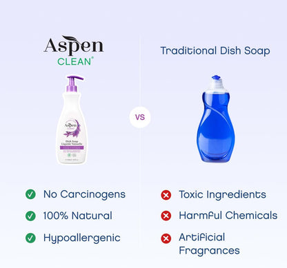 AspenClean | Dish Soap & Refill | Eucalyptus and Rosemary | Liquid Dishwashing Detergent Soap | Non - Toxic | 100% Natural | EWG Verified | 64 fl oz - Refills Over 3.5 Standard Soap Bottles