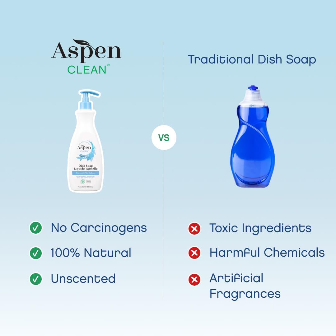 AspenClean | Dish Soap & Refill | Eucalyptus and Rosemary | Liquid Dishwashing Detergent Soap | Non - Toxic | 100% Natural | EWG Verified | 64 fl oz - Refills Over 3.5 Standard Soap Bottles