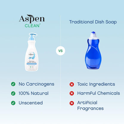 AspenClean | Dish Soap & Refill | Eucalyptus and Rosemary | Liquid Dishwashing Detergent Soap | Non - Toxic | 100% Natural | EWG Verified | 64 fl oz - Refills Over 3.5 Standard Soap Bottles