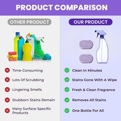 Spray Oven Cleaner & All-Purpose Cleaner, Multi-Surface Cleaning Spray with Concentrated Tablets for Grill, Kitchen, Bathroom, Home (12pcs)